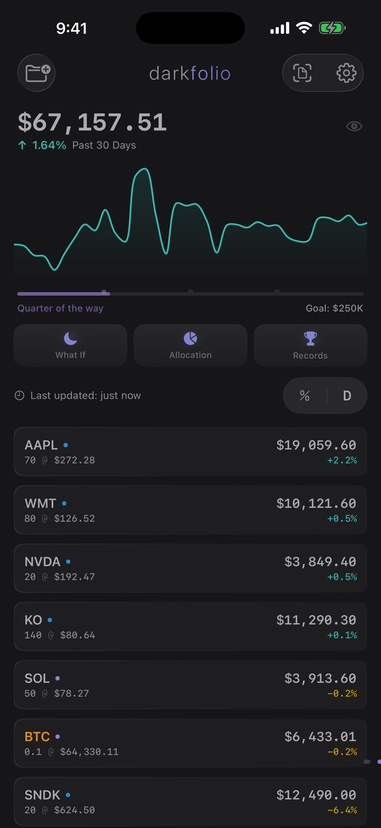 Darkfolio portfolio view showing holdings, chart, and goal tracker