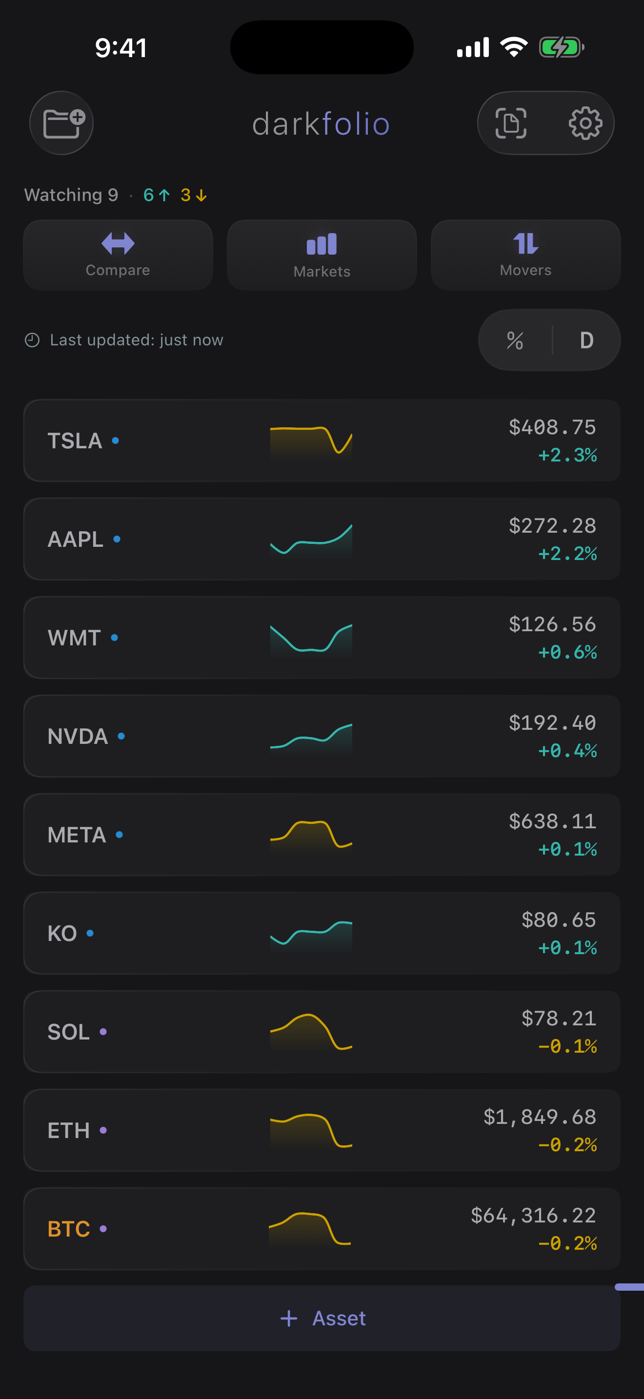 Darkfolio watchlist view showing assets with sparkline charts